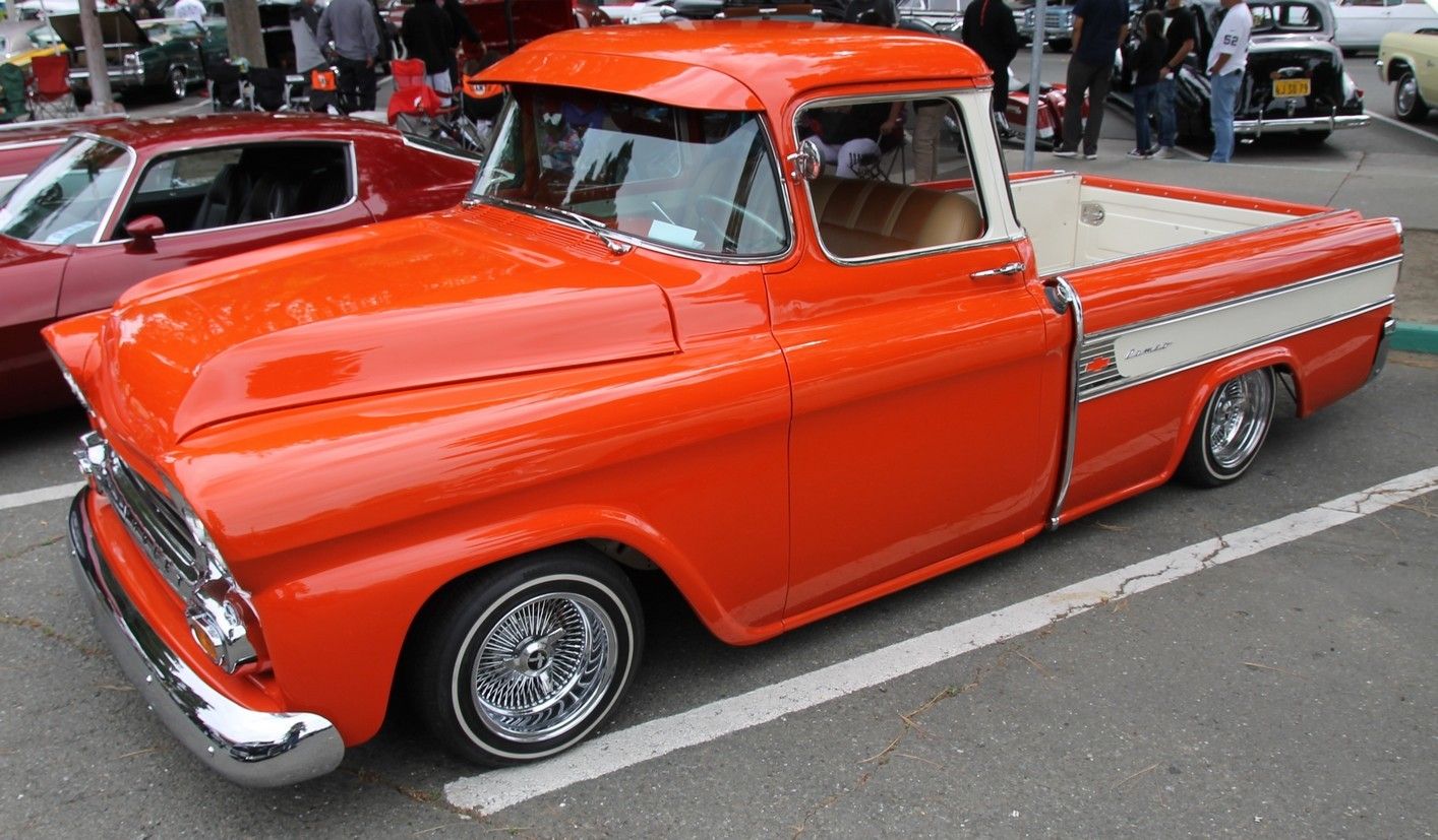 Full View