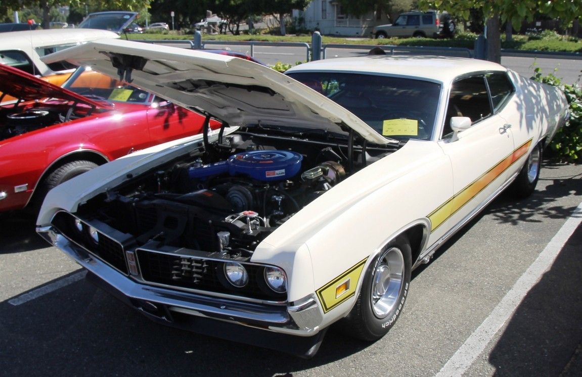 Full View