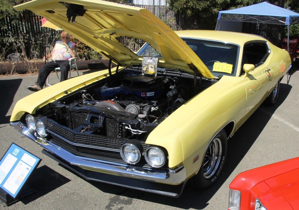 Full View