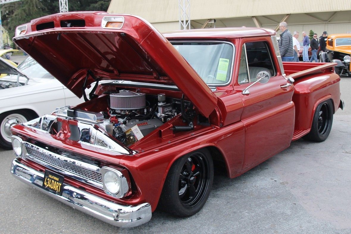 Full View