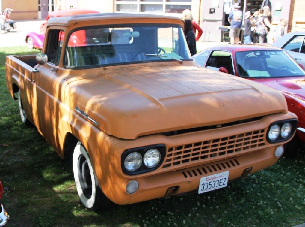 Full View