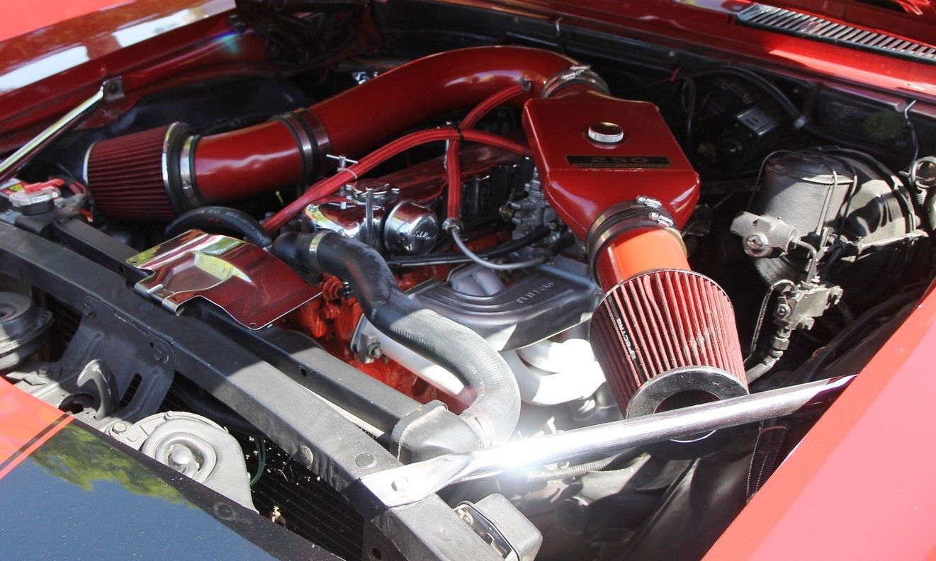 Full View