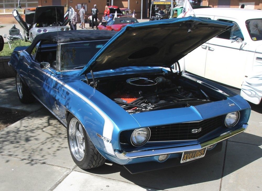 Full View