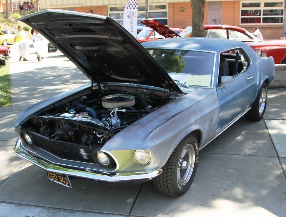 Full View