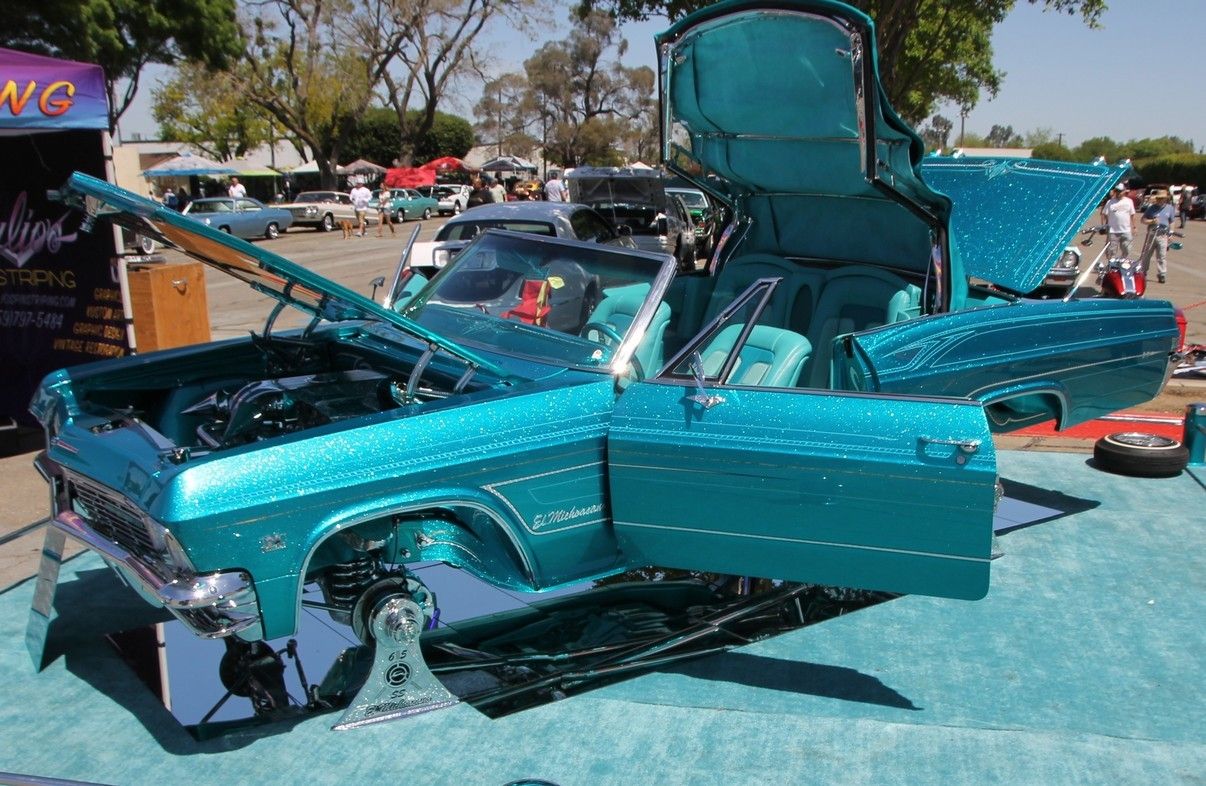 Full View