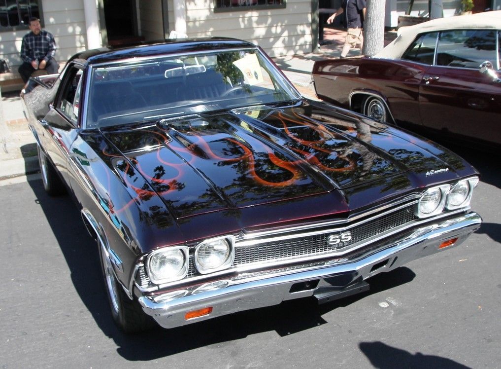 Full View