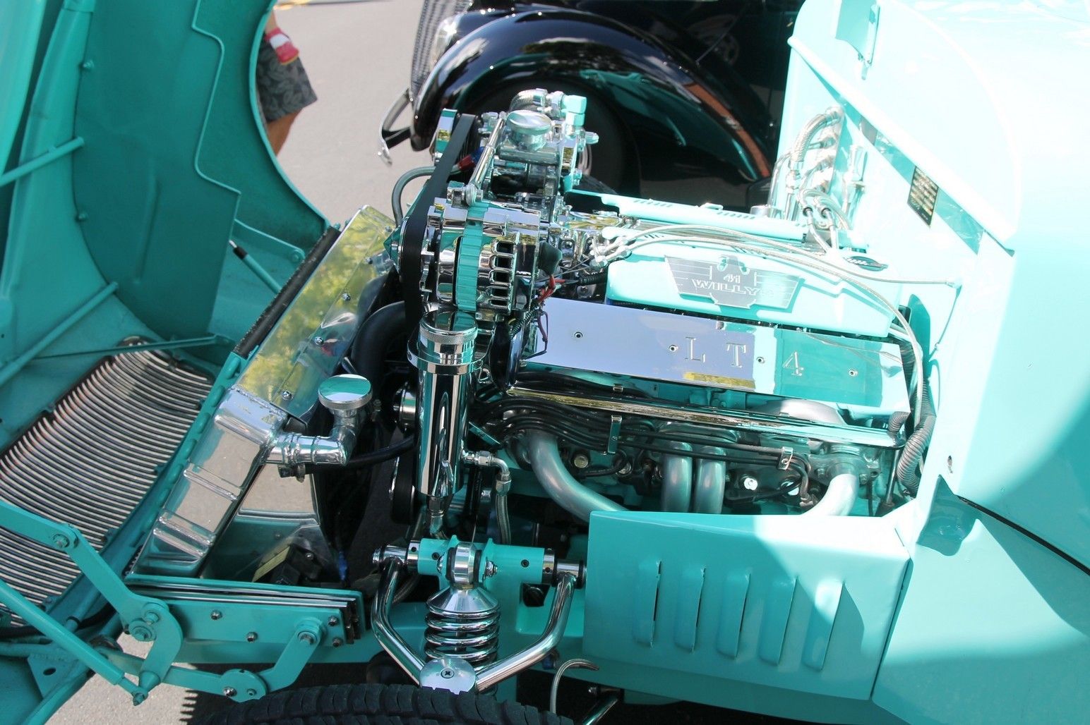Full View