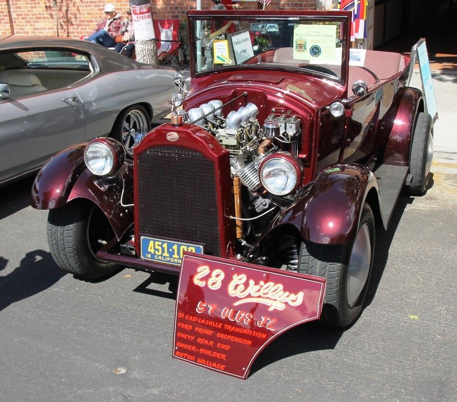 Full View