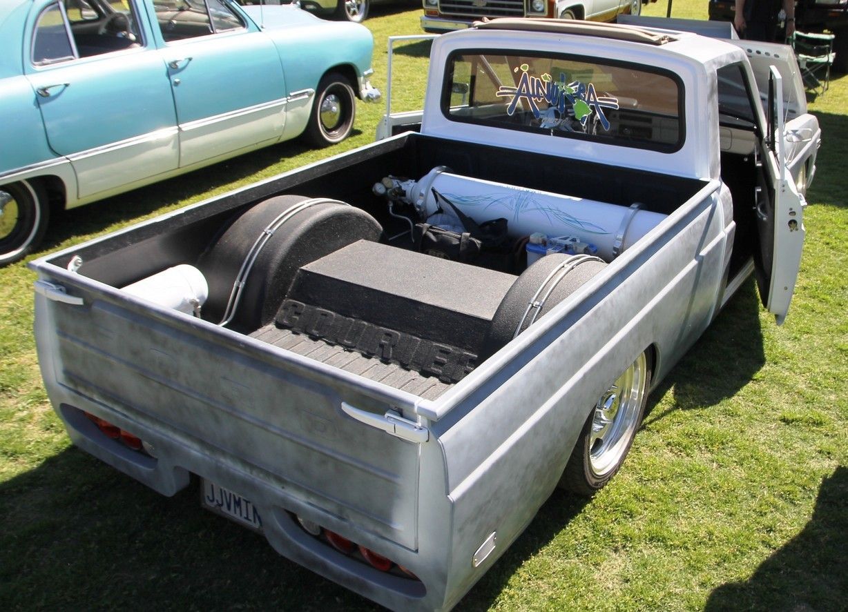 Full View
