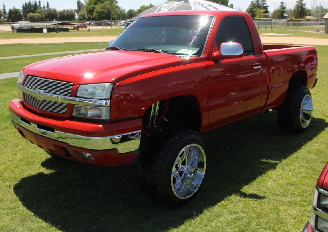 Full View