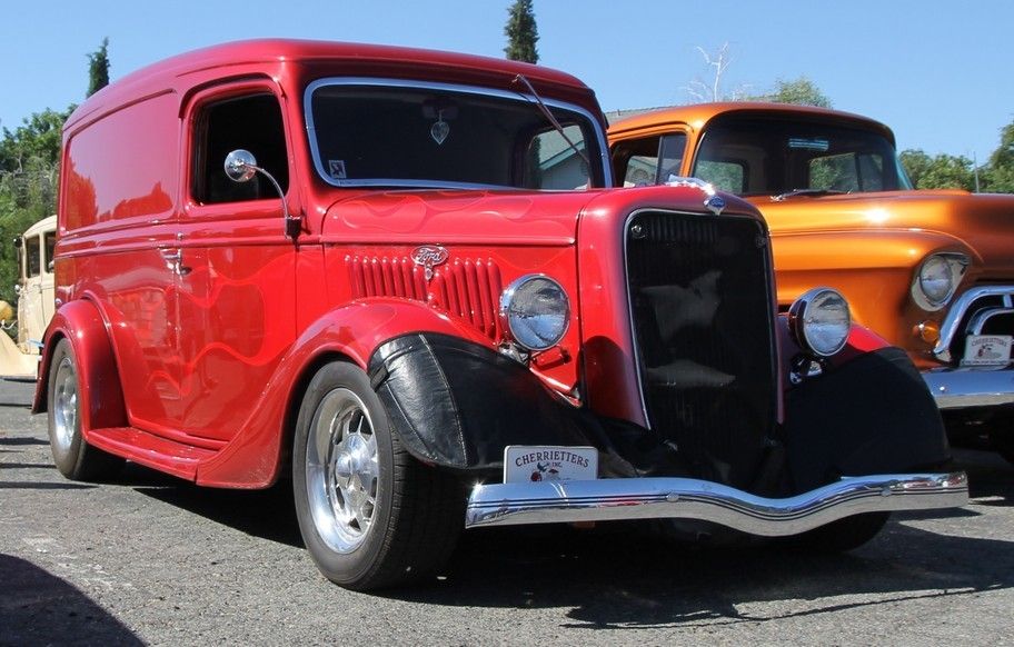 Full View