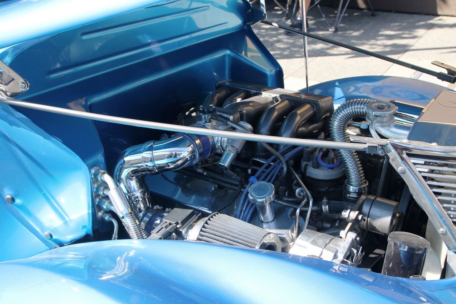 Full View