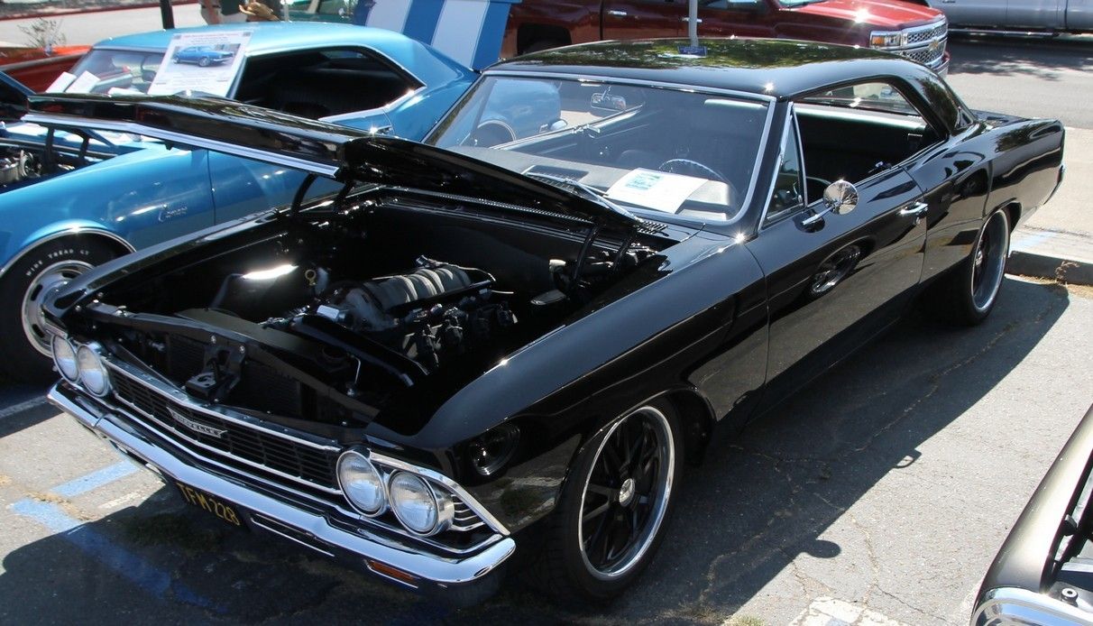 Full View