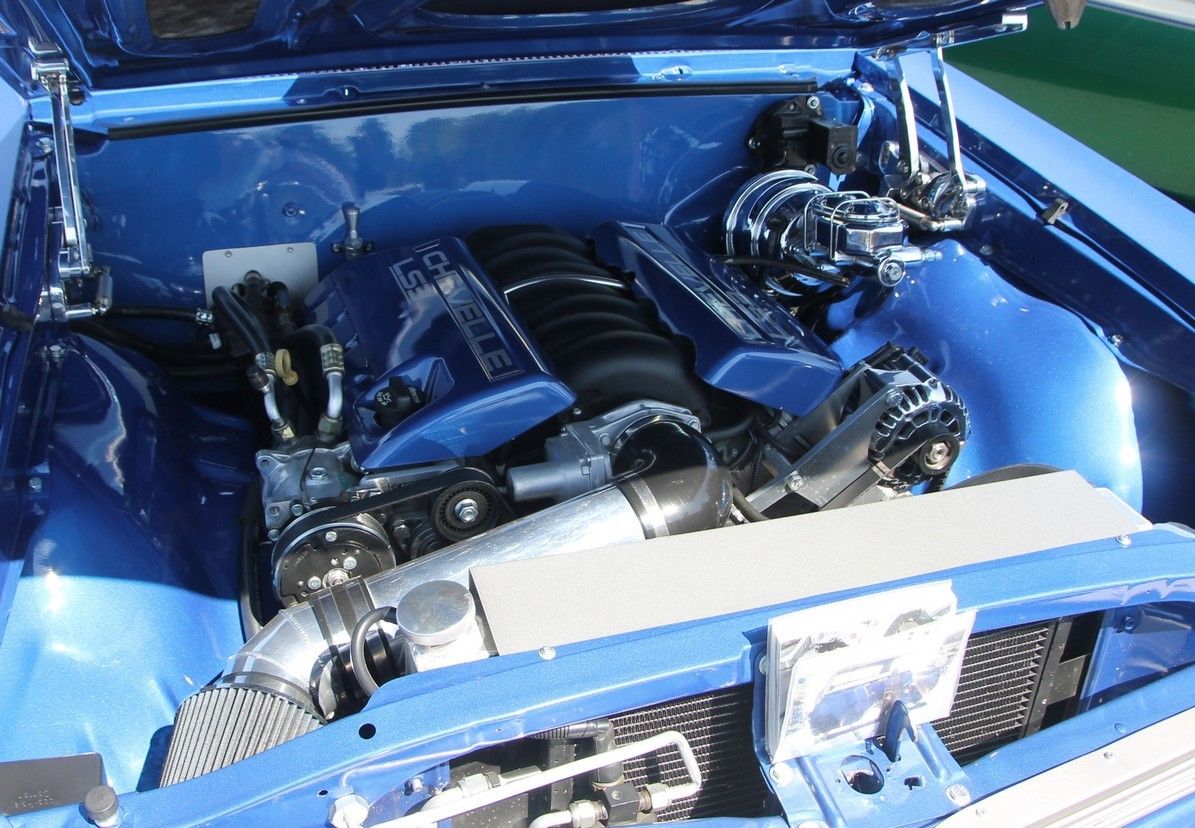 Full View