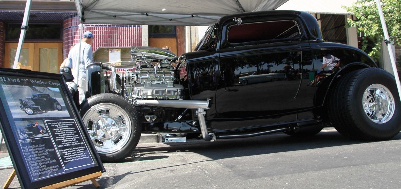 Full View