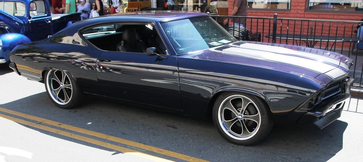 Full View