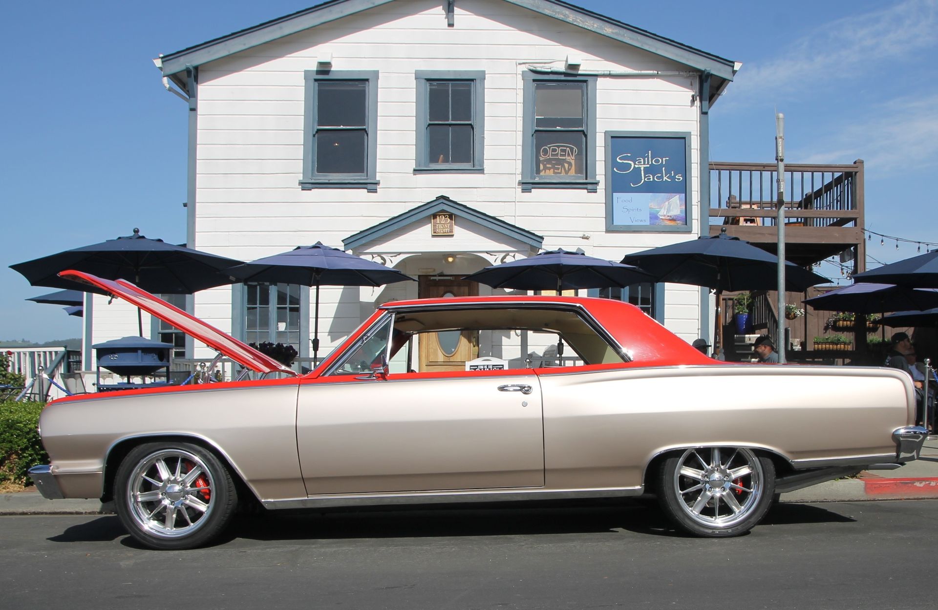 Full View