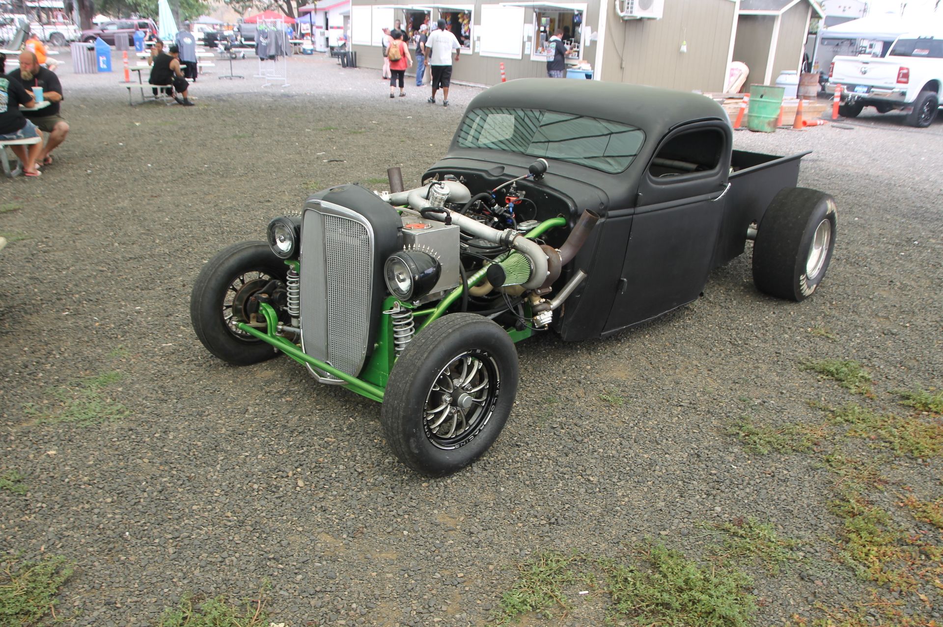 Full View