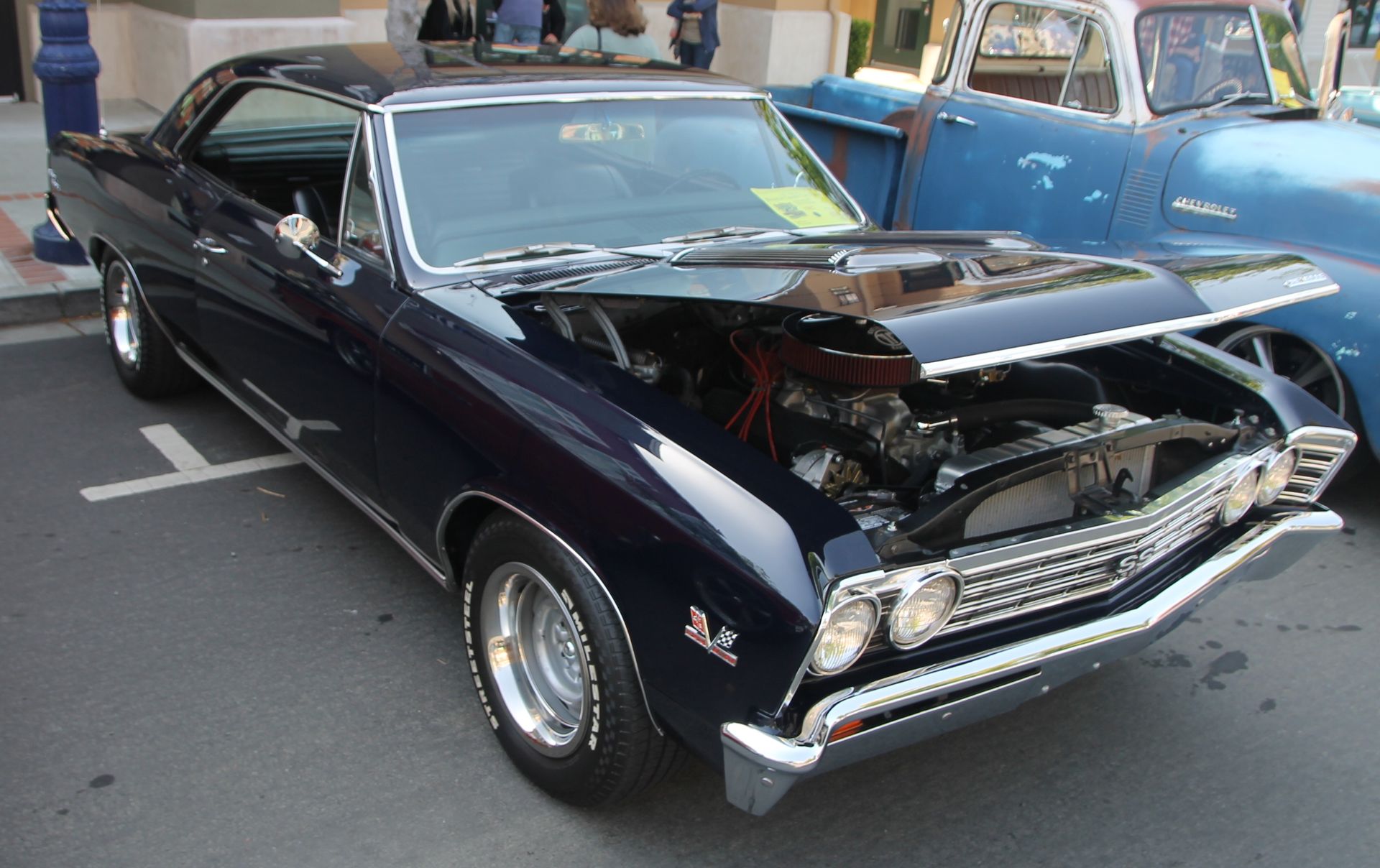 Full View