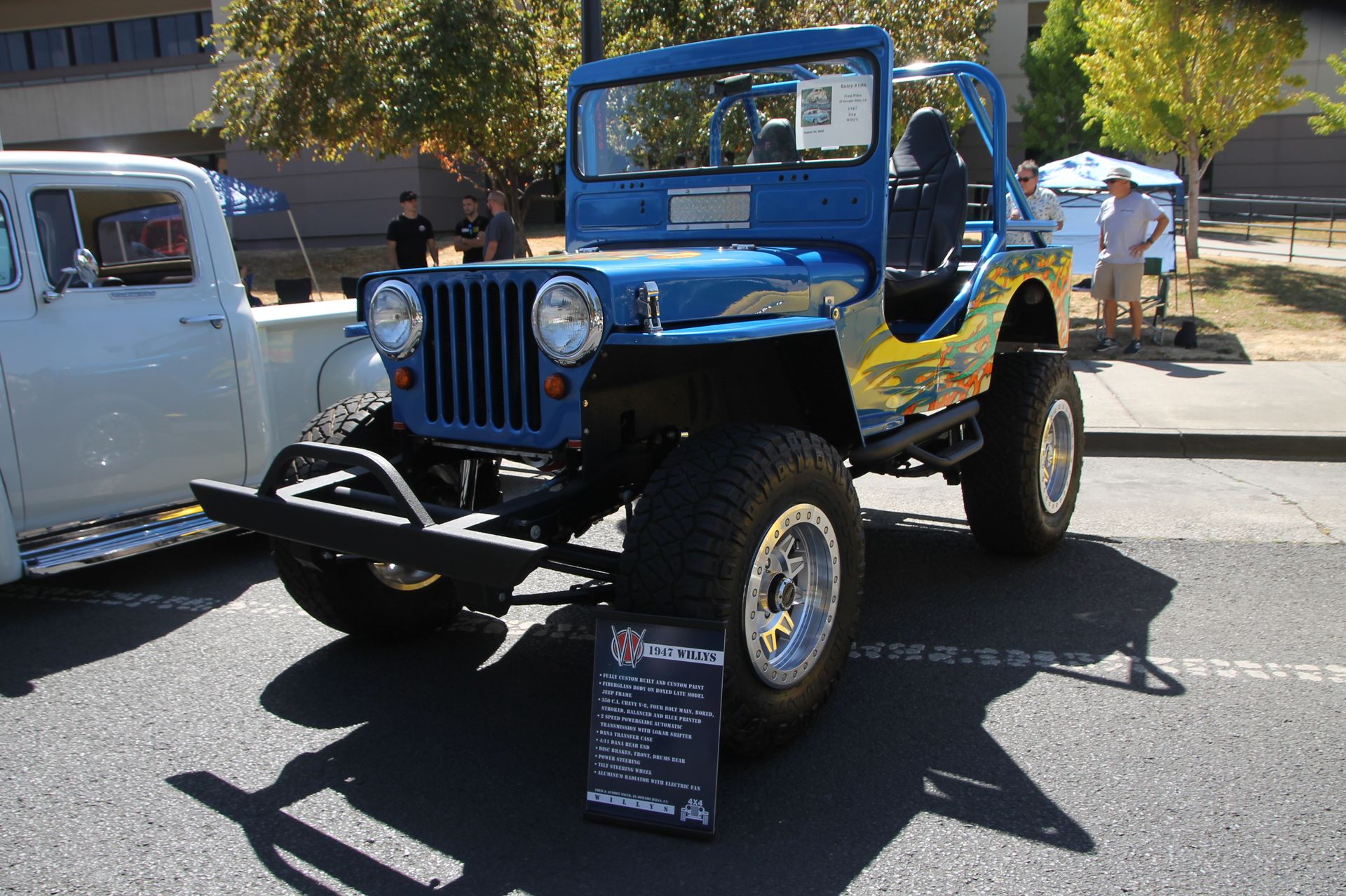 Full View