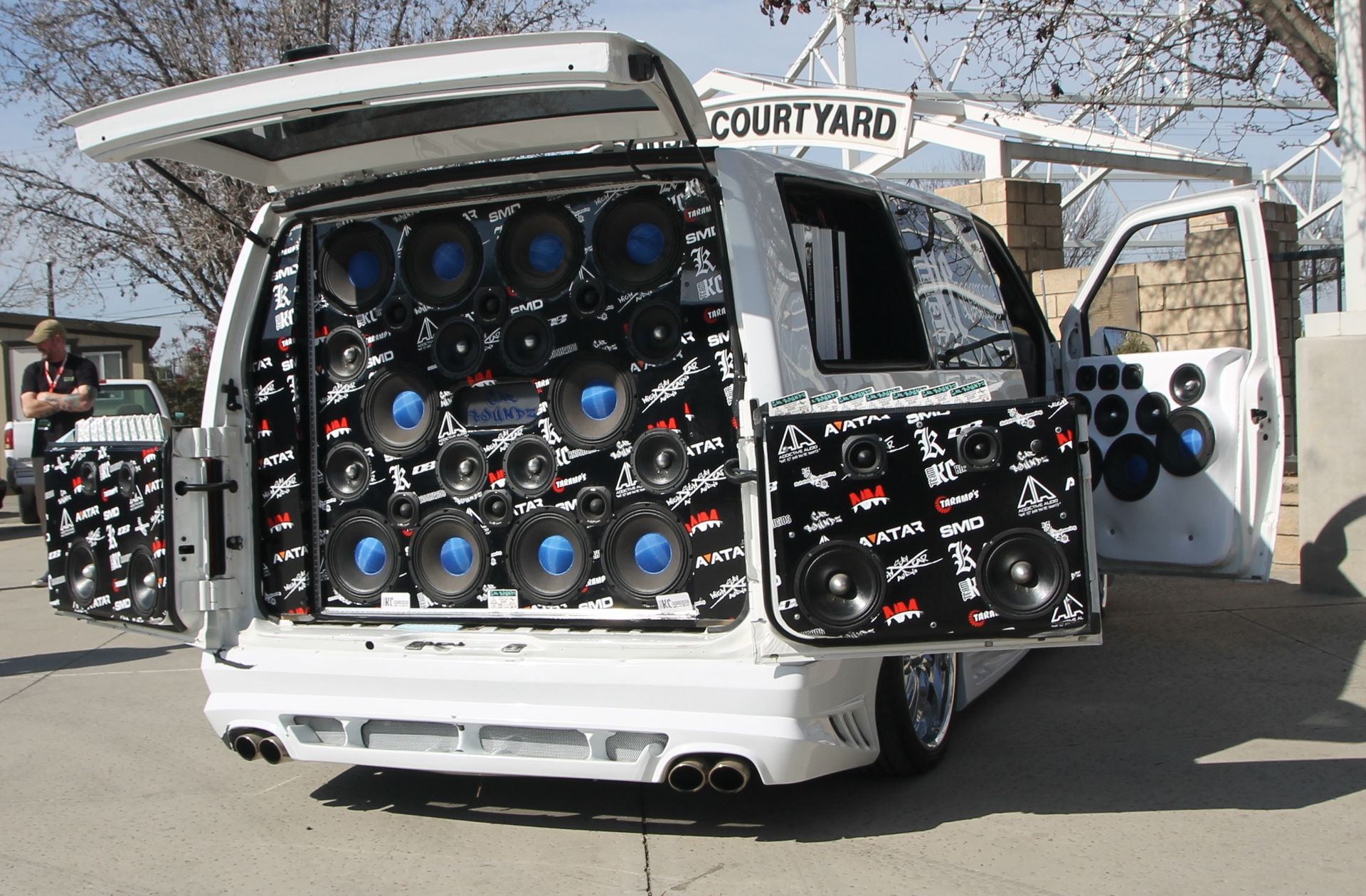 Full View