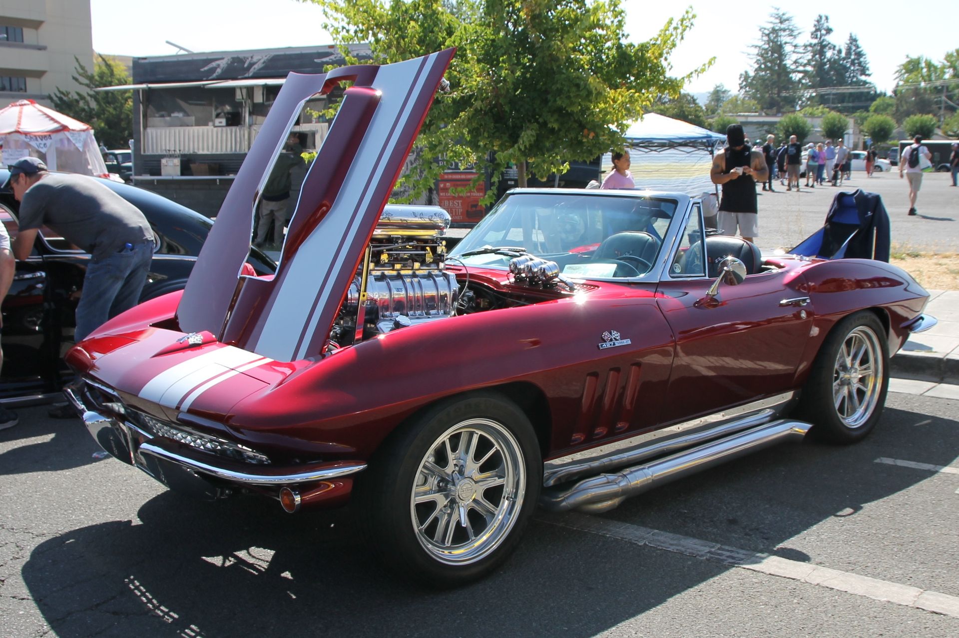 Full View