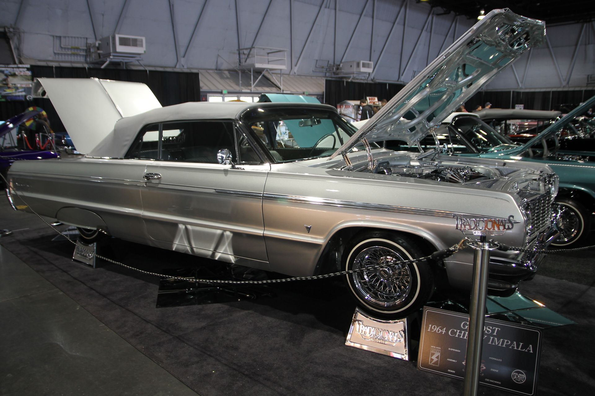 Full View