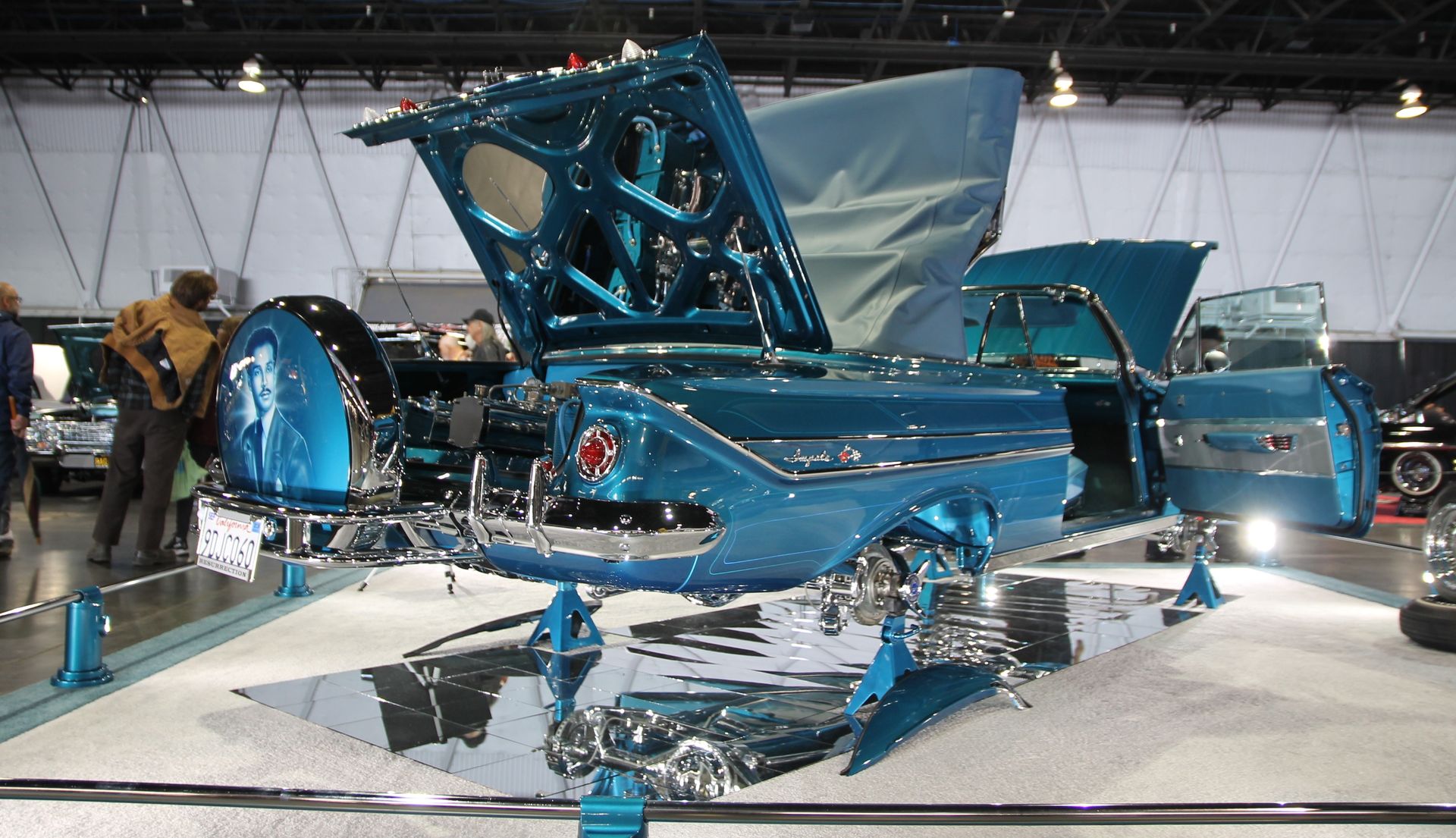Full View