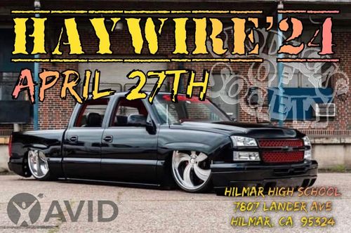 Haywire