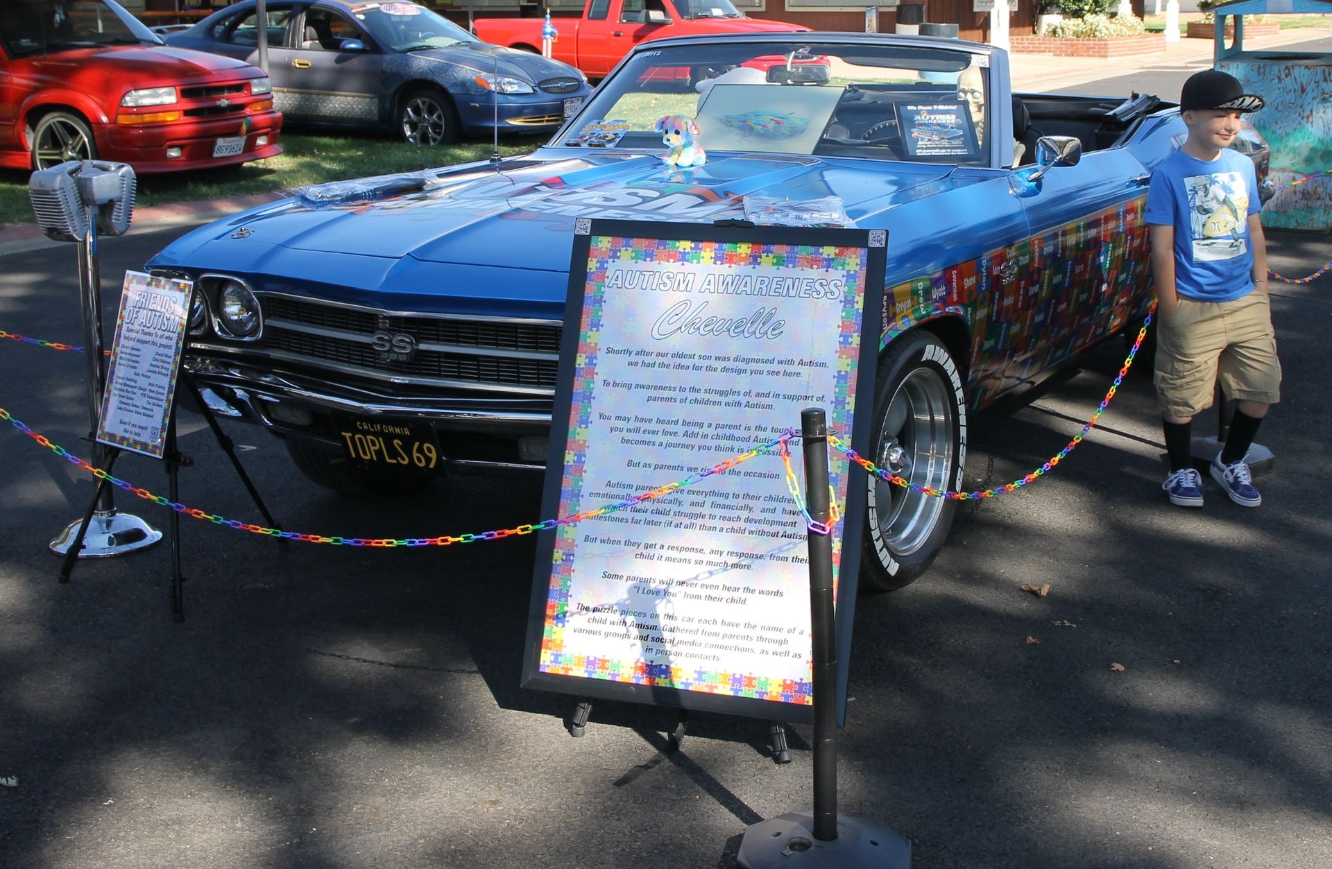 Full View