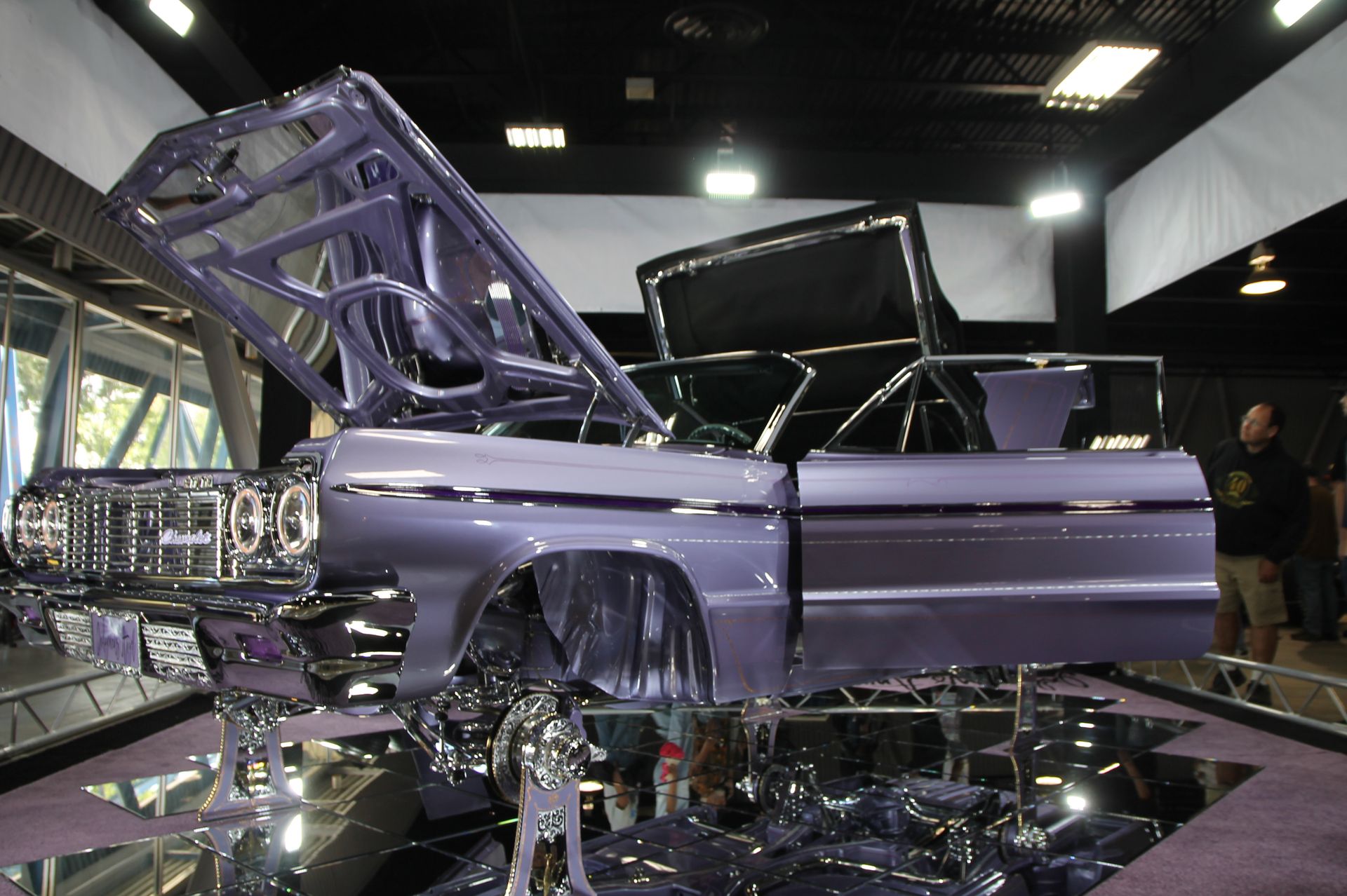 Full View