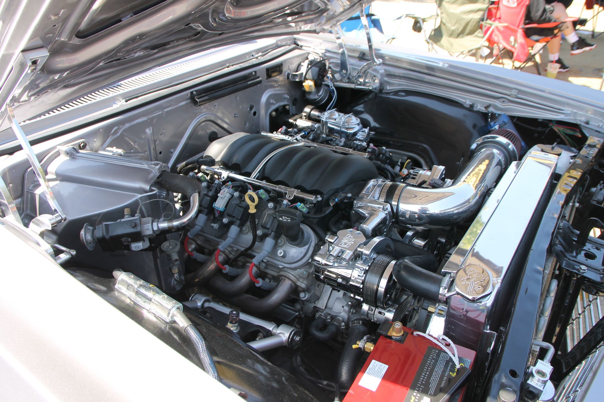 Full View