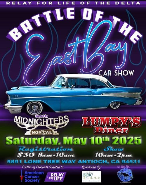 Battle Of The East Bay