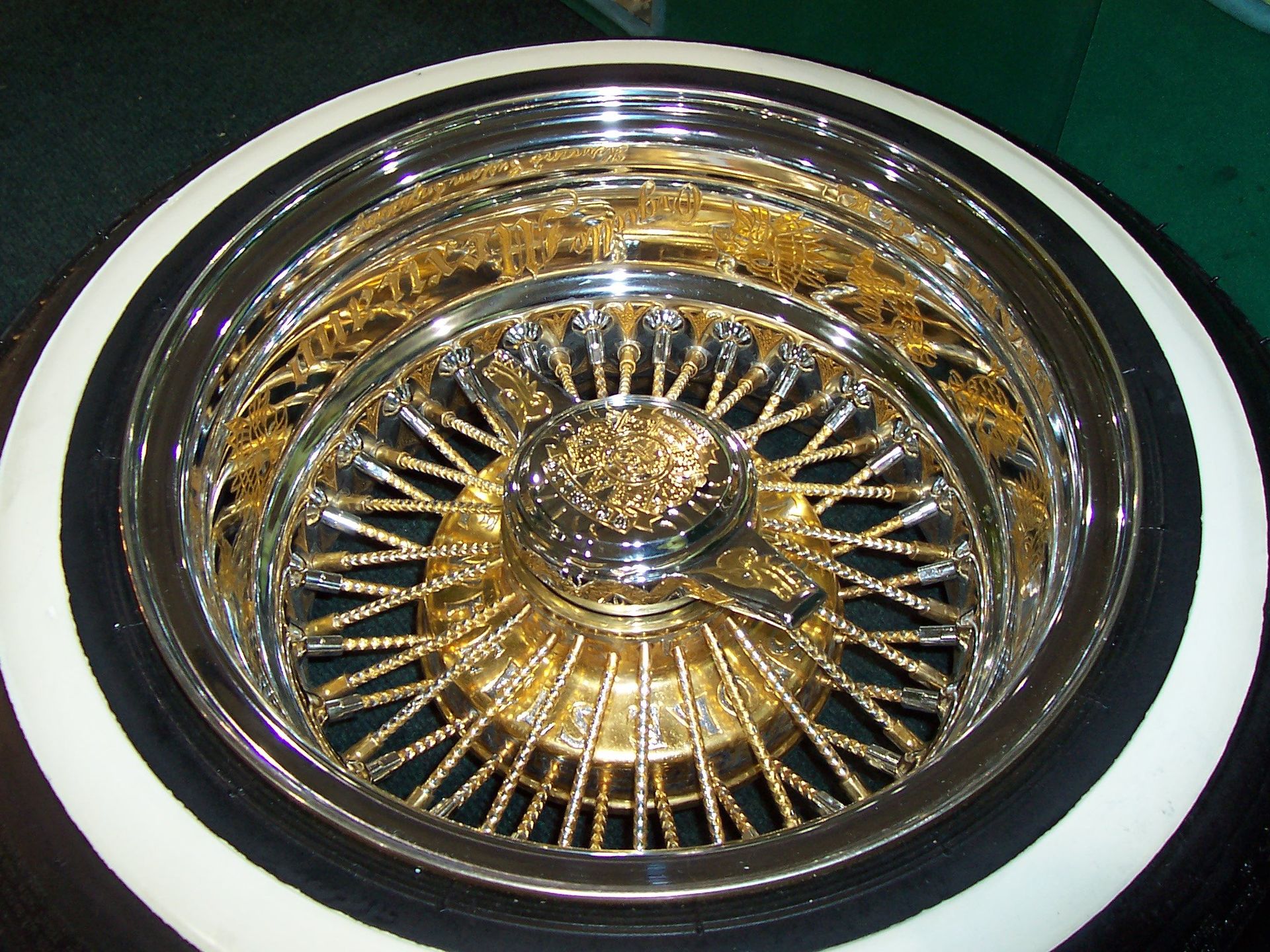 Full View