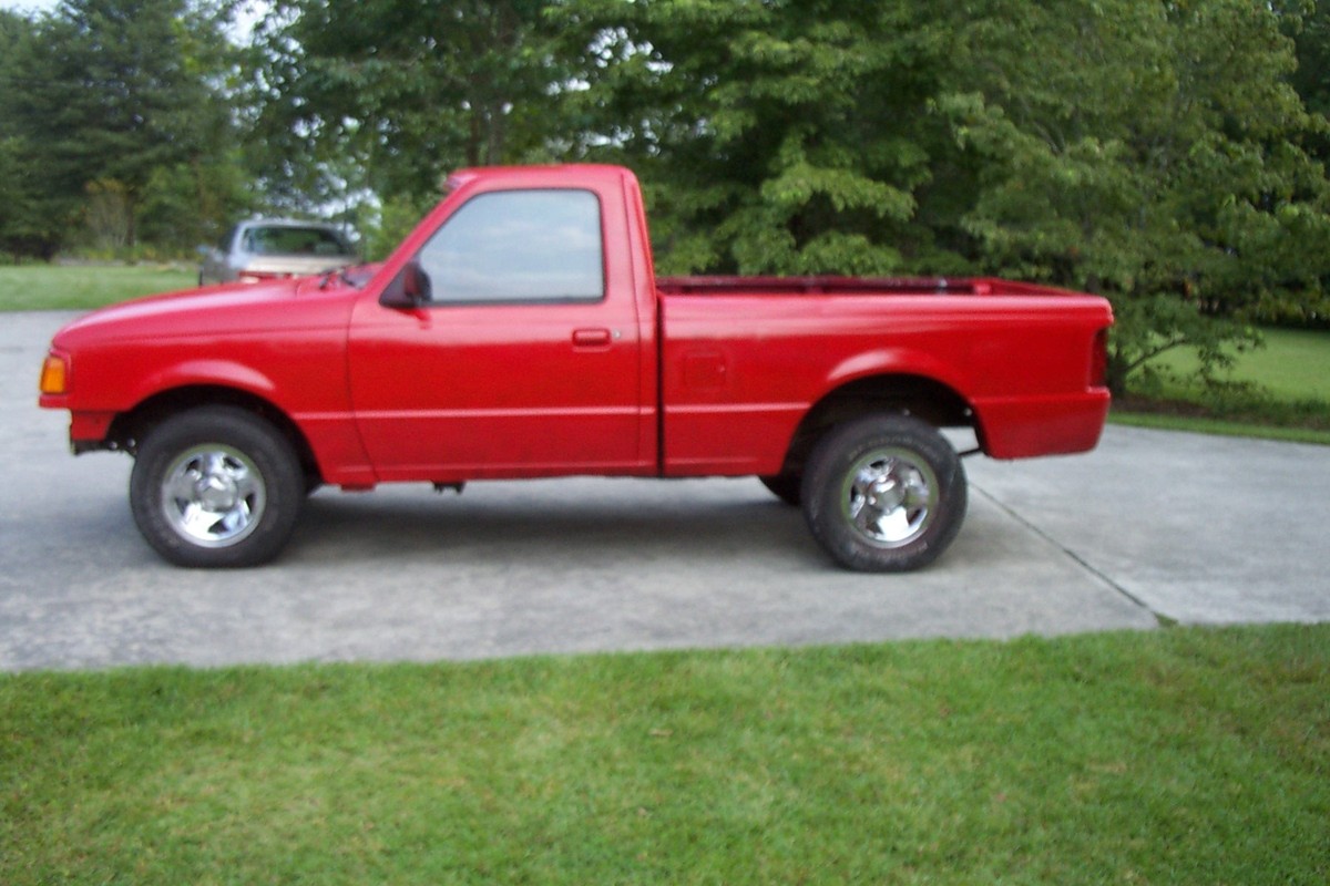 Full View